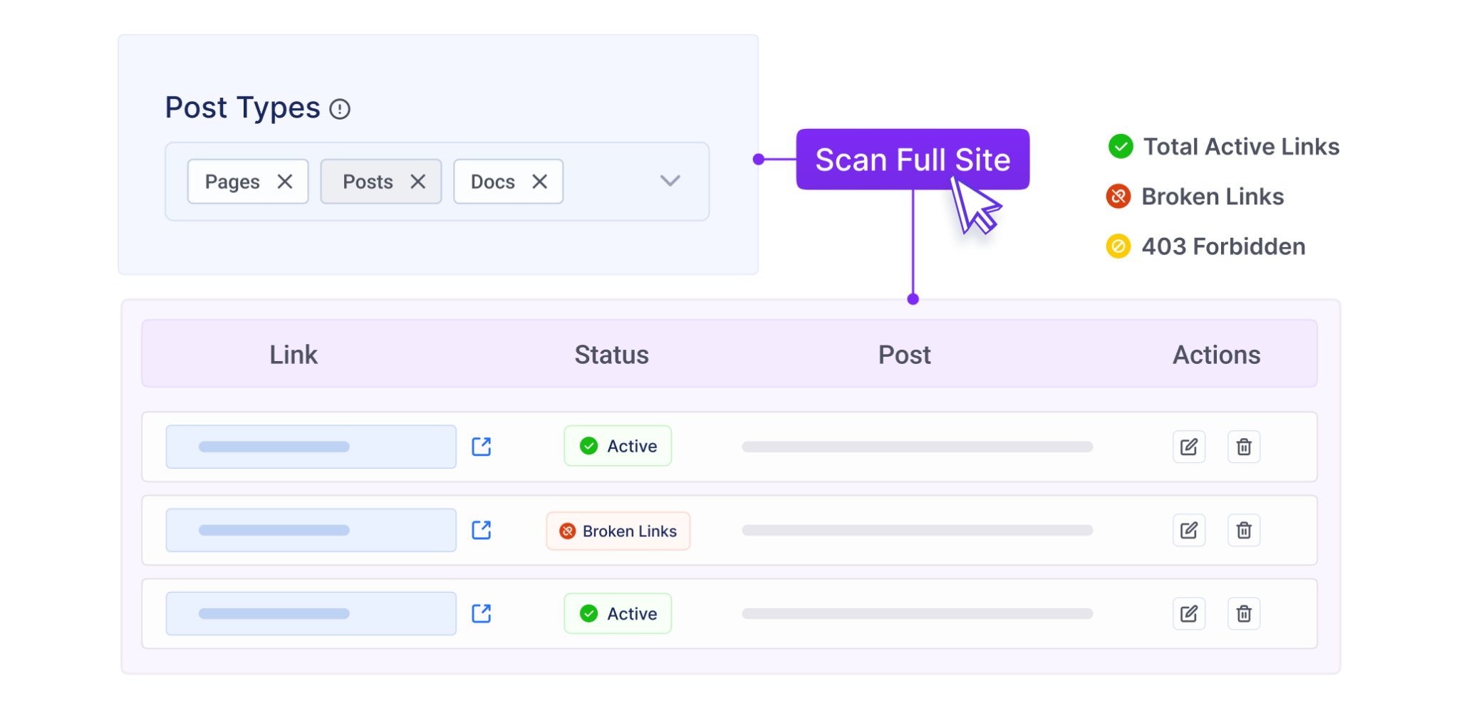 BetterLinks插件V2.6.3 — 最强 WordPress 链接管理与短链接插件